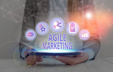 显示AgileMarketing的文本符号商业图片文字图片