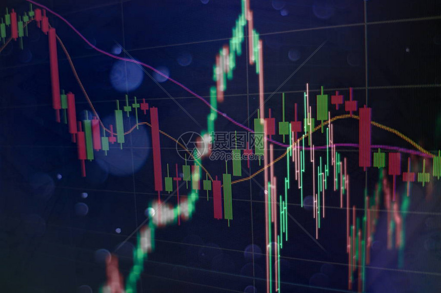  HS300期货震荡背景下，仓