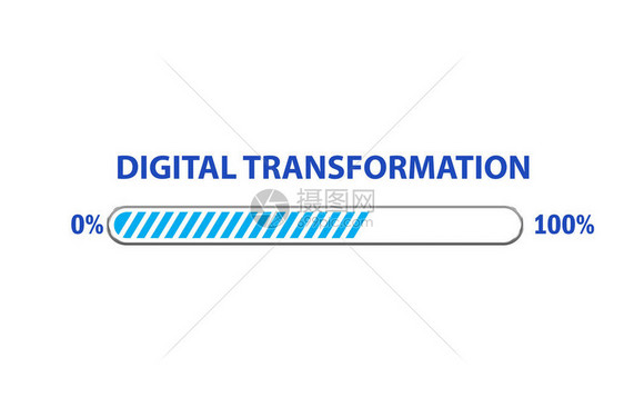 数字化转型和数字化概念图片
