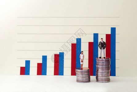 一个微型男人和女人站在条形图前的一堆硬币上男女收入差图片