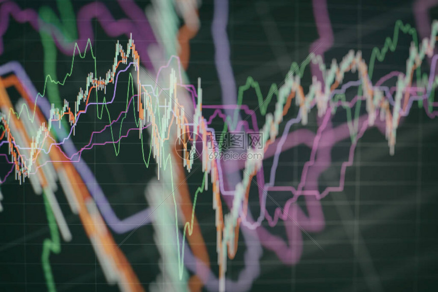 德指期货趋势延续性减弱，顺势交易是否需要暂时降频处理