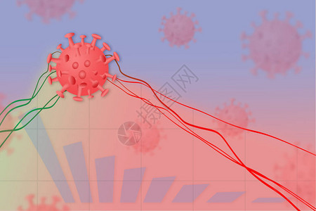 Corona疾病COVID19影响全球经济股市金融危机概图片
