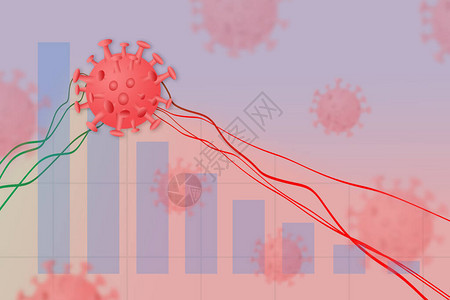 Corona疾病COVID19影响全球经济股市金融危机概图片