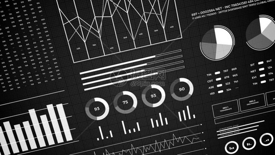 统计金融市场数据分析和报告数字和图表图片