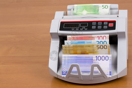 挪威货币计背景图片