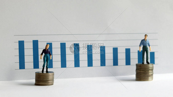 男和女工资变化微图片