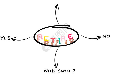 退休的风险决定图表业务概念图片