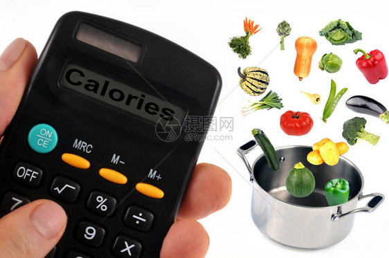 计算蔬菜卡路里图片