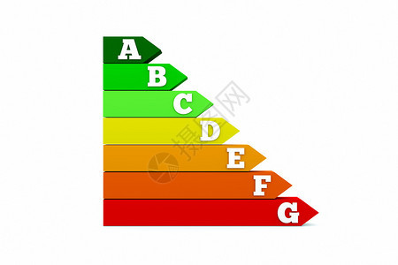 白色隔离的能源效率图表图片