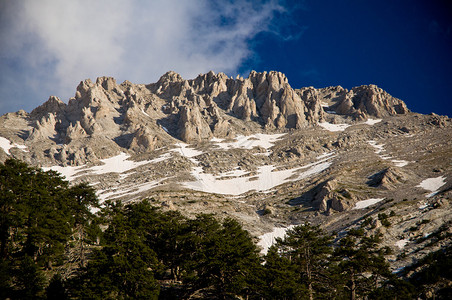 奥林匹斯山希腊最高的山峰图片