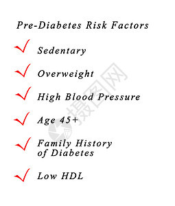 糖尿病前期危险因素图片