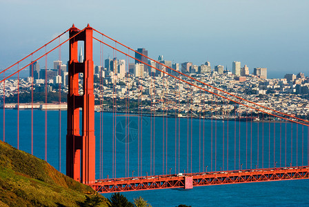 金门大桥和旧金山市中图片