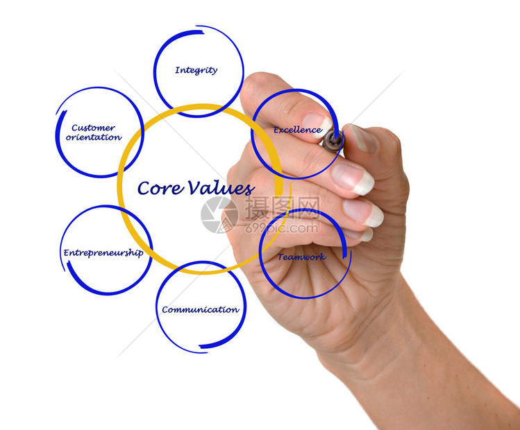 核心球员恩比德与新援化学反应将成球队成败关键因素