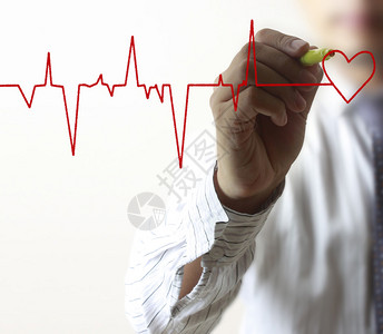 心脏骤停图片