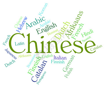 中文代表语言翻译和单词库Word图片