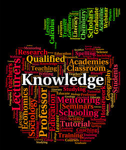 以知识语言代表理解知识和智慧的专业知图片