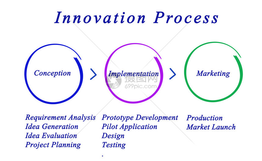 创新技术驱动内容创作无限可能