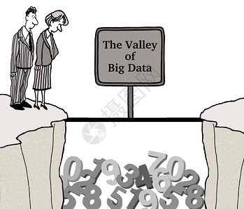 关于大数据的商业漫画商界人士正在俯视大数据谷图片