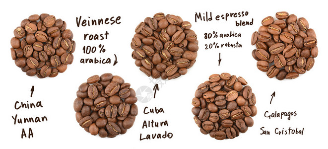 烘焙咖啡豆的集合命名咖啡图片