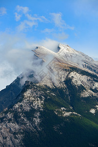 加拿大班夫公园景观山顶背景图片