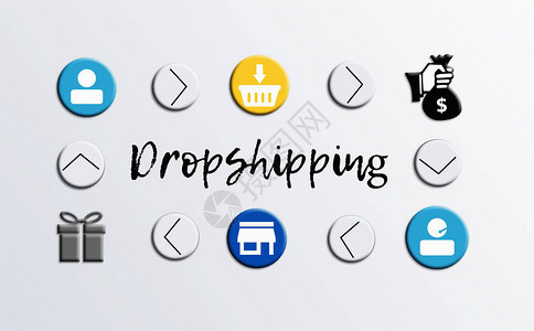 Dropshipping的运作方式这是一项简单的业务背景图片