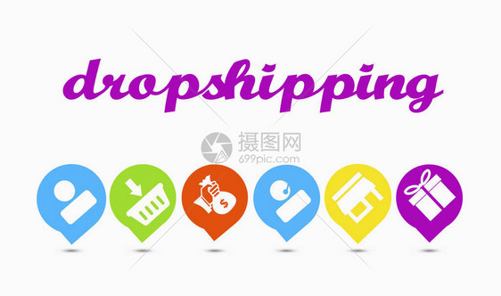 Dropshipping的运作方式这是一项简单的业务图片