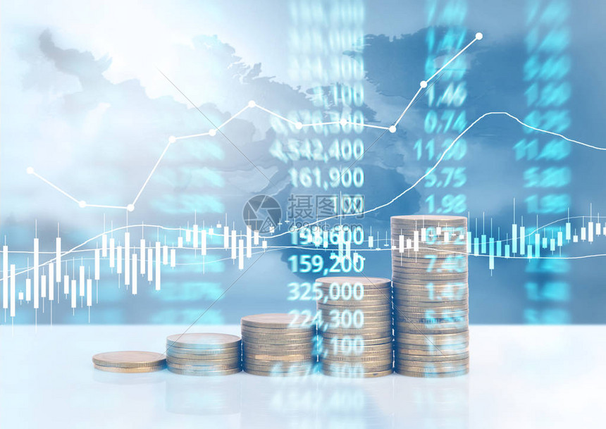  道指期货价格震荡延续，分批建仓和动态止损策略优化盈亏表现