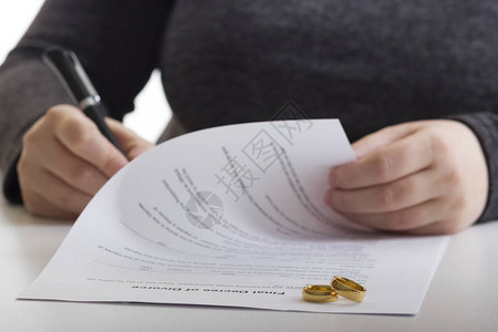 妻子丈夫签署离婚法令解散取消婚姻合法分居文件提交离婚文件或律师准备的婚前协背景图片