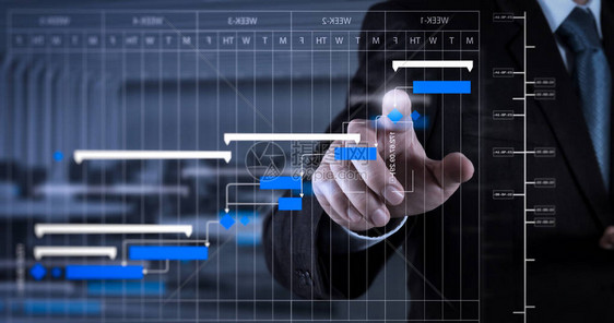 项目经理工作和更新任务与里程碑进度计划和甘特图调度图商人手按虚拟屏幕图片