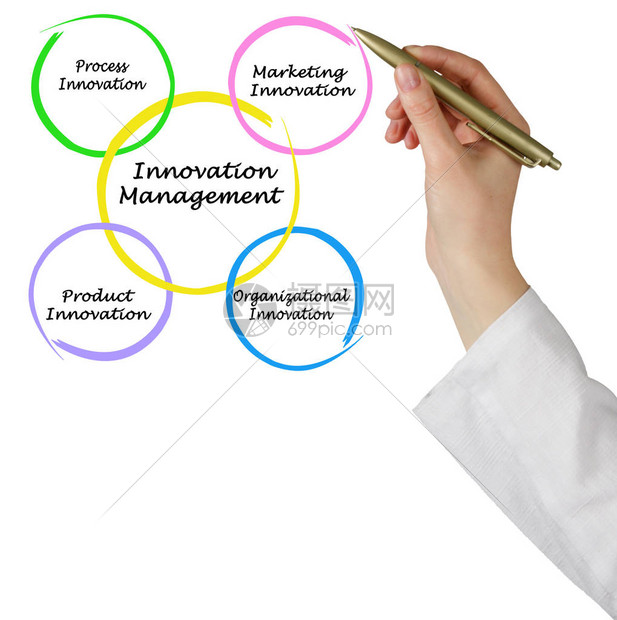 助力企业实现数字化转型升级