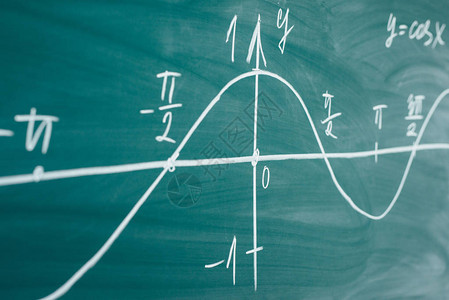 在黑板上绘制的正弦图数学三角背景图片