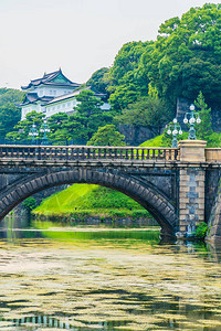 在东京市日本城建有护城和桥的帝国宫殿城堡背景图片