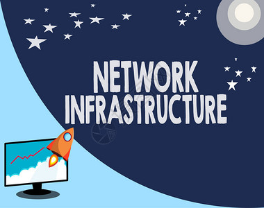 显示网络基础设施商业图片展示硬件和软件资源与外部连接的书写说明图片