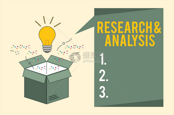 文字写作文本研究与分析现有或新的战略思维和决图片