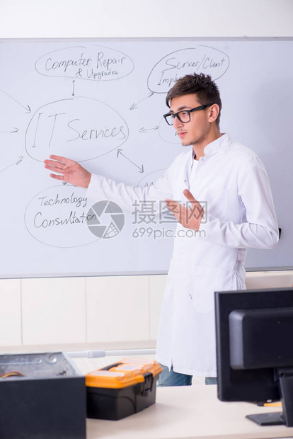 现役前十五毫无争议