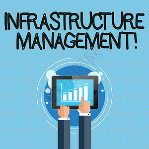 显示基础架构分析的概念手写概念含义基本物理和组织结构商人手触摸智能手机屏图片