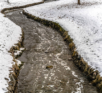 溪流风吹过一片充满白雪粉的地貌背景图片