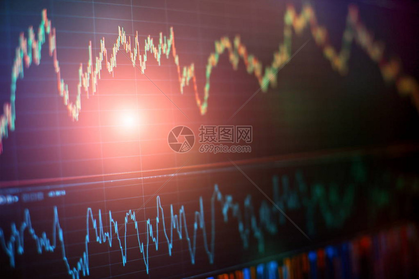 了解市场行情的重要性