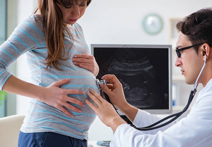 定期检查的孕妇看诊医生对孕妇背景图片