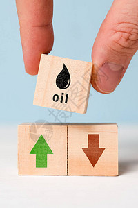 减低和增加石油成本的动态概图片
