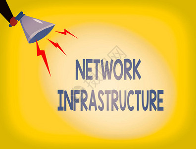 显示网络基础设施硬件和软件资源与外部连接分析的业务概念图片