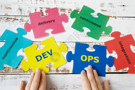 Dev和OpsDevOps软件工程文化和软件开发和操作实践概念Dev和OPsD图片