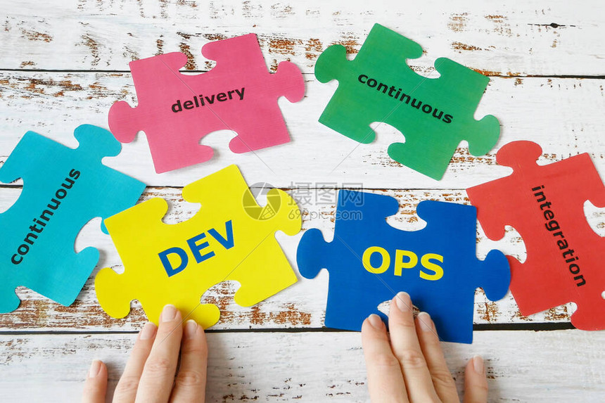 Dev和OpsDevOps软件工程文化和软件开发和操作实践概念Dev和OPsD图片