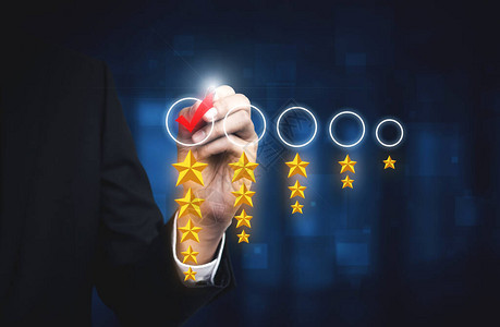 客户评论满意度反馈调查概念用户对在线申请的服务体验进行评分客户可以评估导致业务声誉排图片