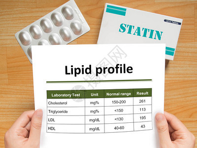 医生检查高胆固醇患者的血脂实验室结果和用于治疗木桌上血脂异常的他汀类药片的通用包装保图片