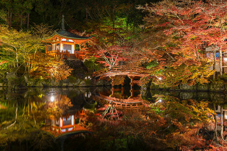 京都夜景背景 京都夜景摄影图片 京都夜景壁纸 摄图网