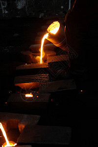 液体熔化钢铁工业铸造熔化背景图片
