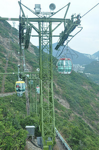 香港海洋公园的缆车图片