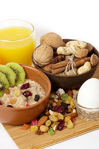 美味的早餐健康食品图片