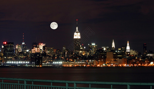 从自由州立公园看纽约市的天际线图片